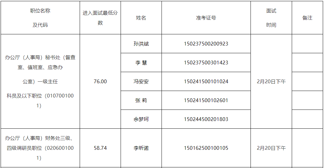 公务员面试公告查询途径详解与相关信息解读