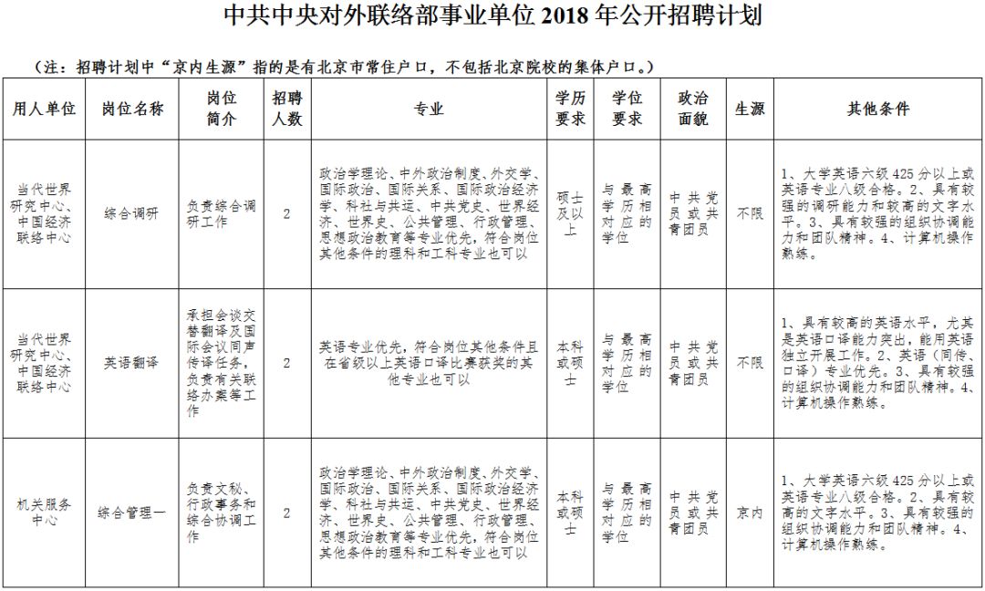 事业编招聘体检要求标准全面解析