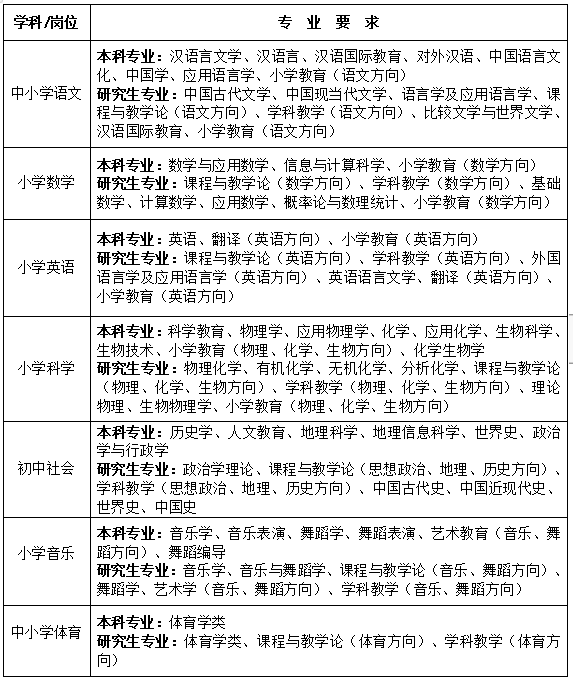 大专生事业编制岗位全览，岗位概览与职业发展路径