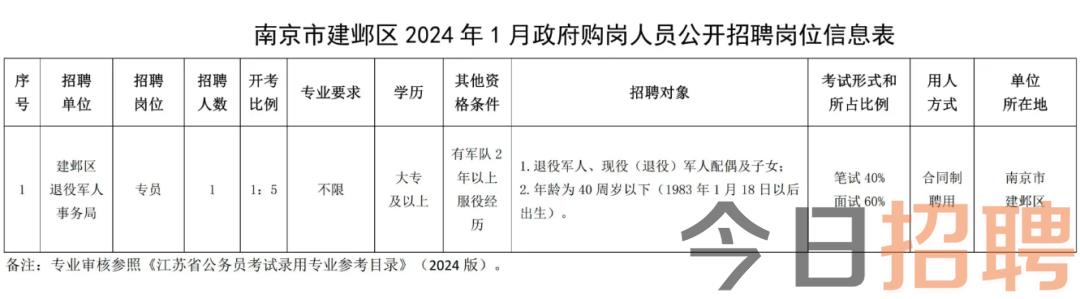 南京事业单位招聘动态，2021年招聘岗位表全面解析