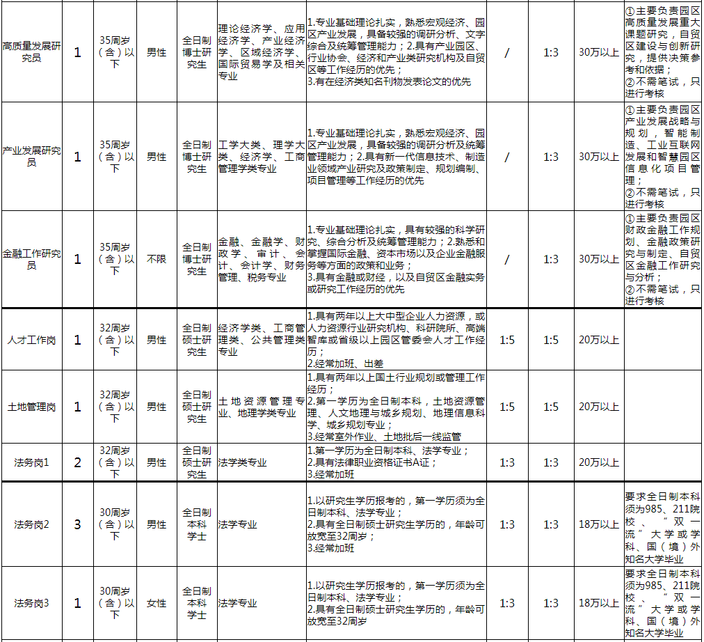 长沙市事业单位编制招聘盛大启动