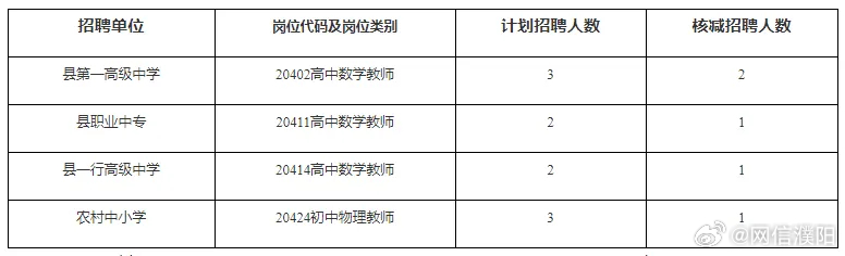 2025年1月15日 第41页