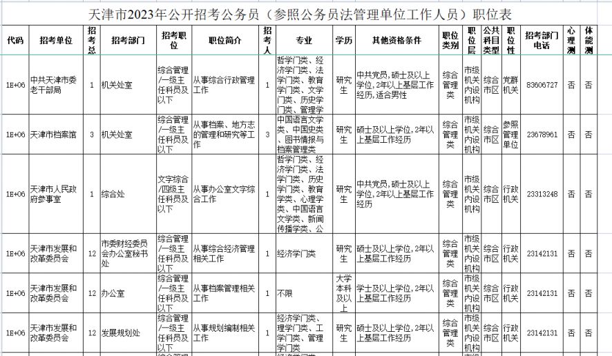 2023年天津公务员考试时间及解析全面解读