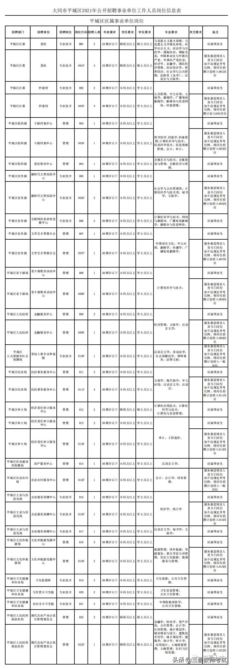 2025年1月15日 第40页