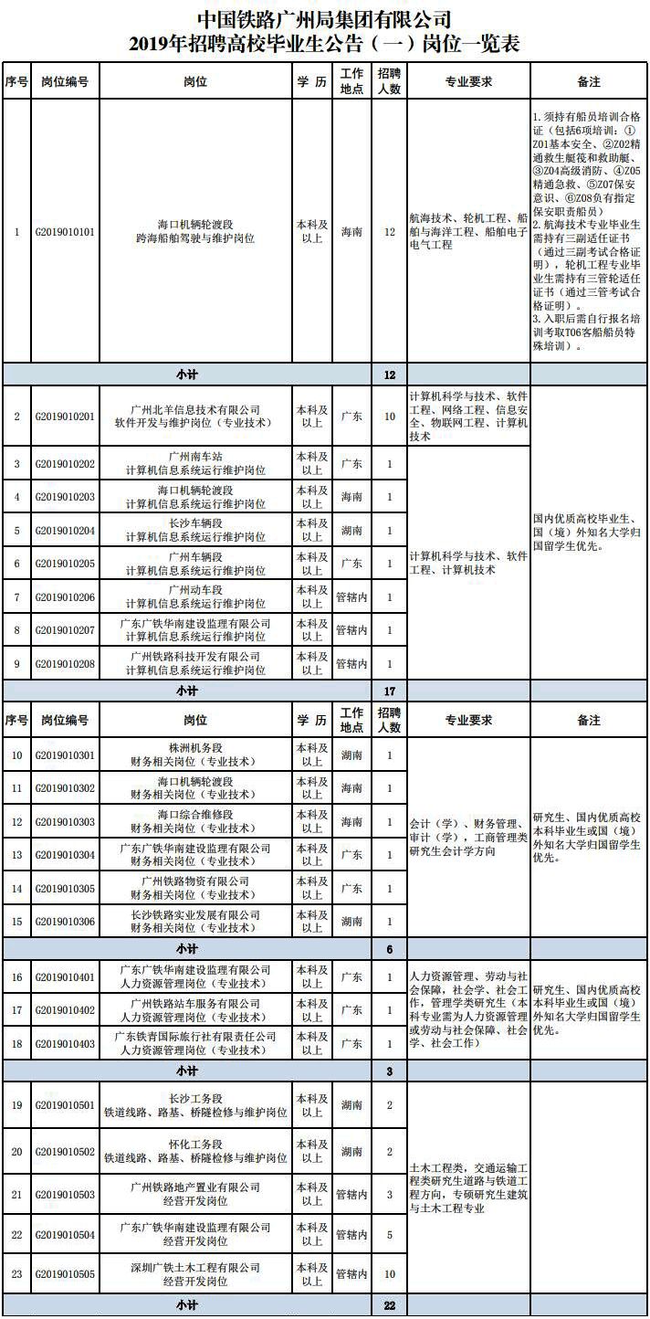 2025年1月15日 第39页