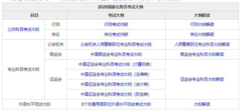 关于参加2021年外交部公务员考试的深度探讨