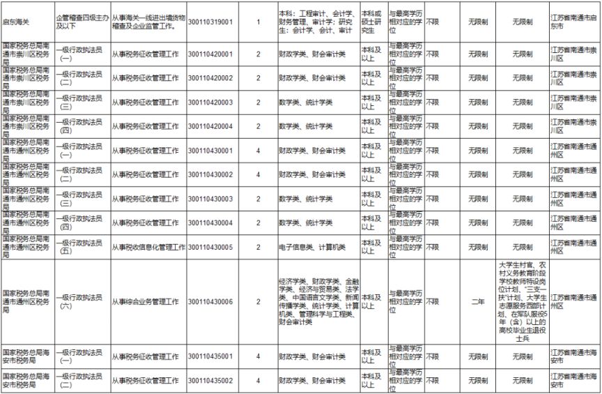 2025年1月15日 第37页