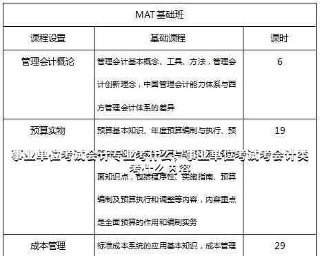 事业单位财务岗位考试内容全面解析