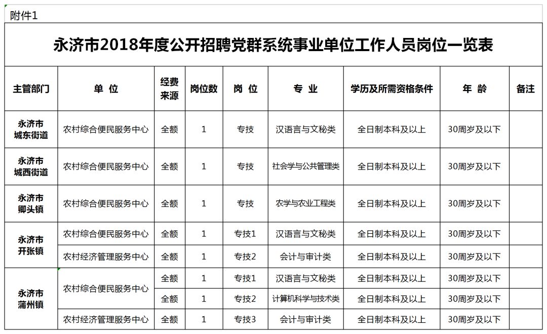 联系我们 第76页