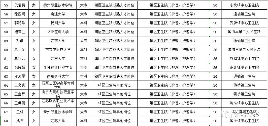 事业编信息技术招聘考试内容与策略深度解析