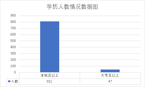 兵团执法类公务员面试指南，时间、准备事项全解析