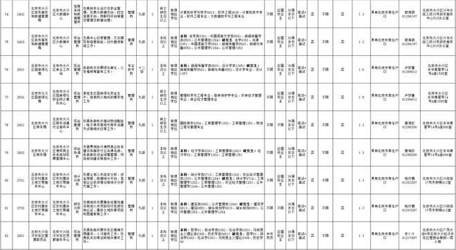 2024年北京市事业单位考试时间预测与深度分析