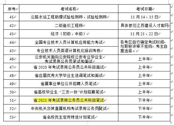 安徽国考与省考时间解析