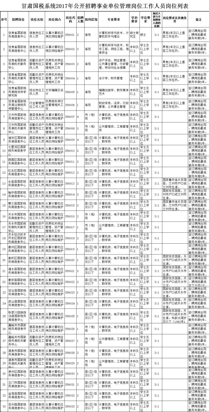 2025年1月15日 第33页