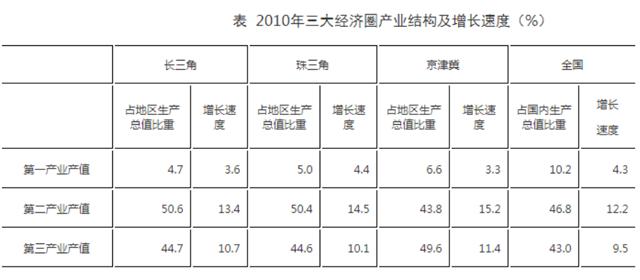 公务员考试科目全面解析及备考策略指南