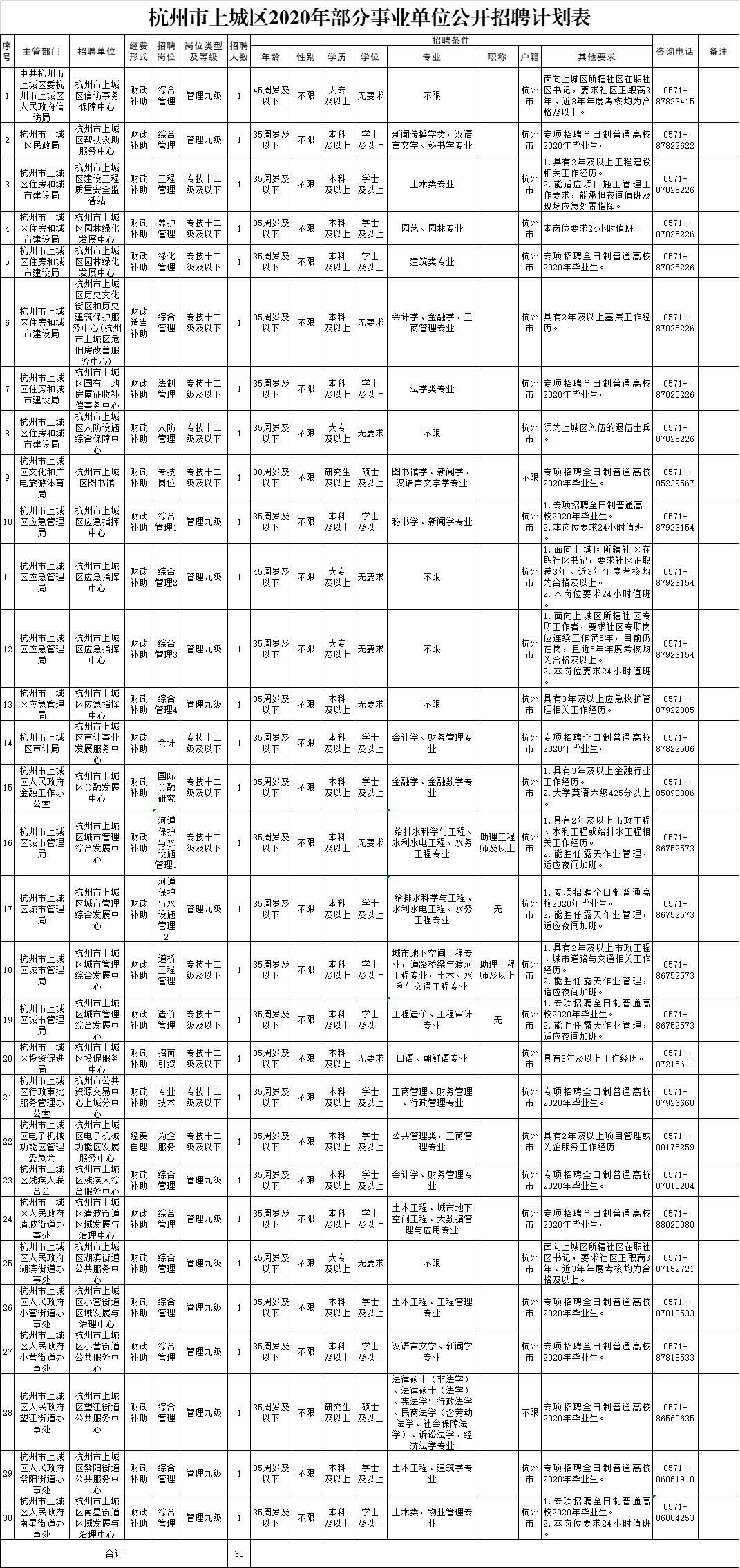 全国事业招聘网官网首页深度剖析