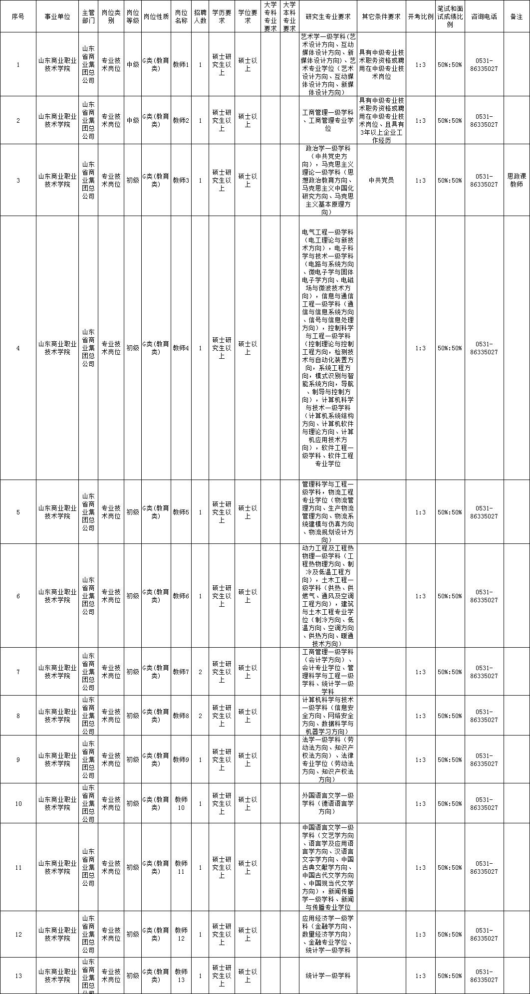 2025年1月15日 第30页