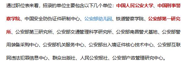省公安厅公务员招聘条件详解