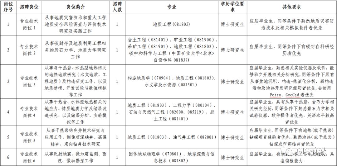 2025年1月15日 第22页