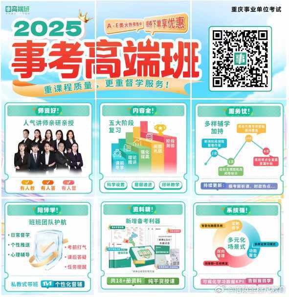 重庆事业编2025展望，未来蓝图与发展趋势