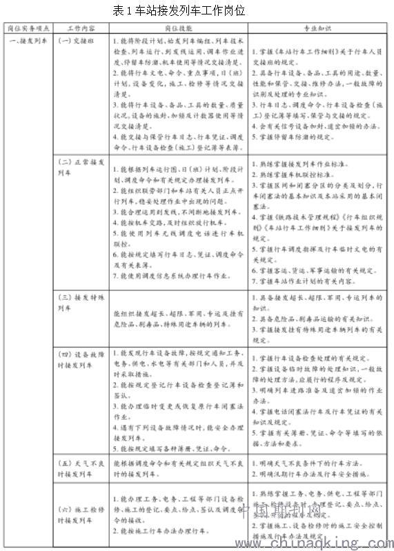 事业单位交通管理岗位的重要性及其面临的挑战