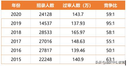 事业单位考核工资详解，含义、作用及解析