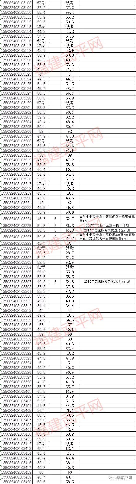 事业单位医疗卫生招聘，人才引领，共筑健康之路