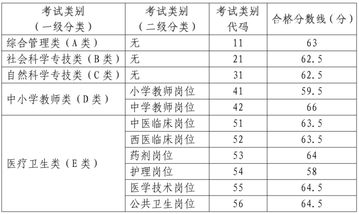 事业单位考试大纲探讨，聚焦2024年