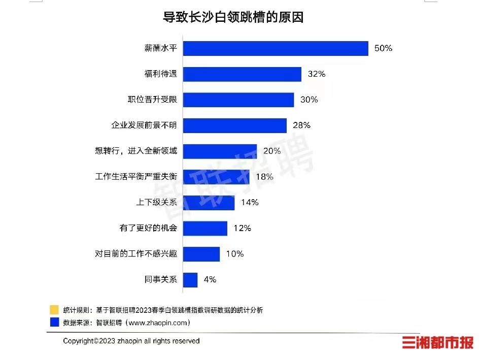 长沙事业编制最新招聘信息解读