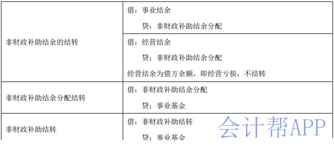 事业单位高频考点精讲精练课程解析