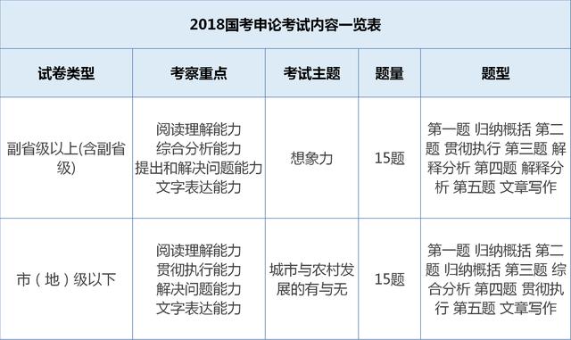 2025年1月15日