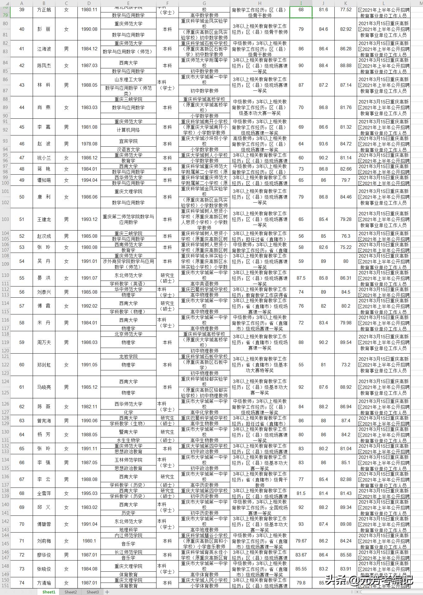 2025年1月16日 第40页