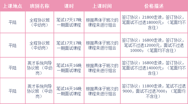 错过事业编报名时间后的补报机会把握策略