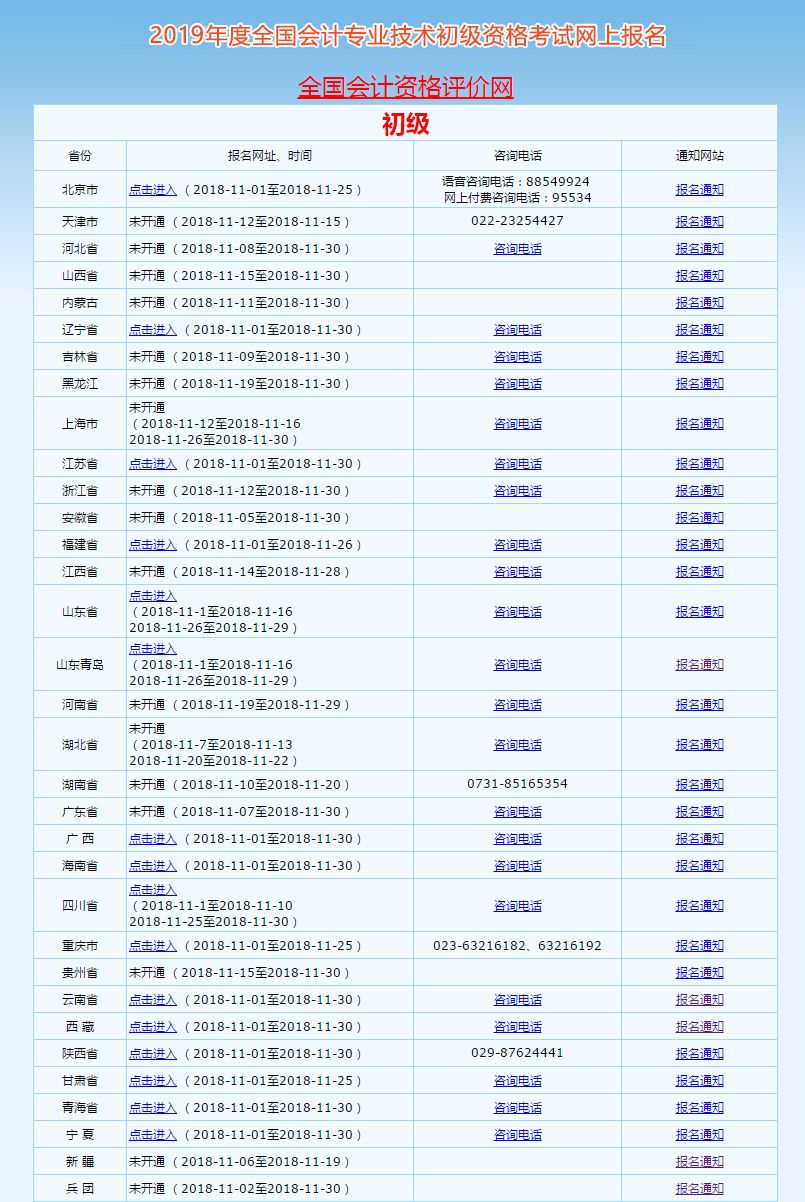 国职考试报名费用详解，深入了解与探讨