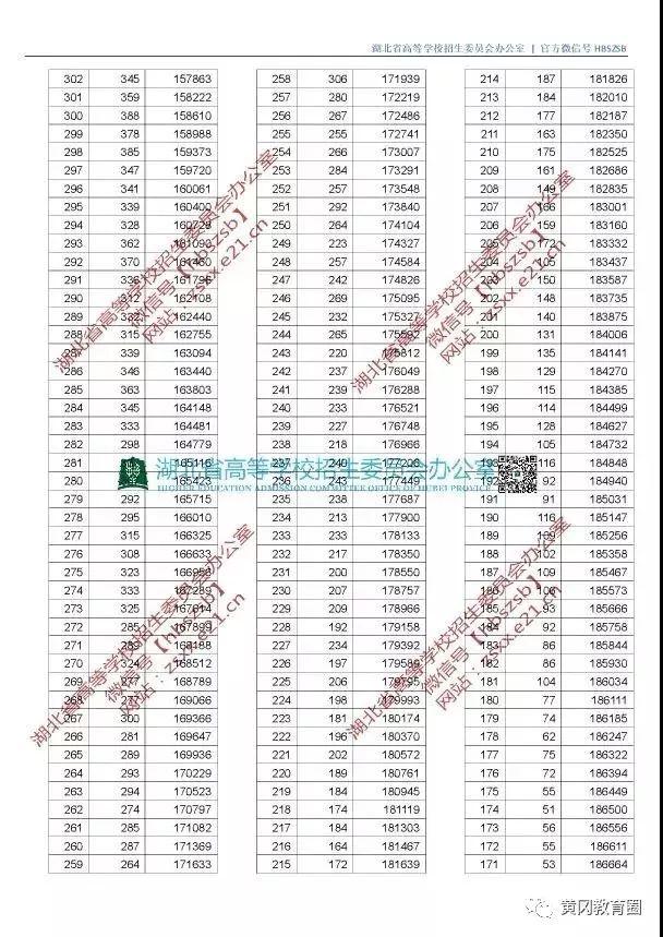 湖北公务员进面分数线深度解析