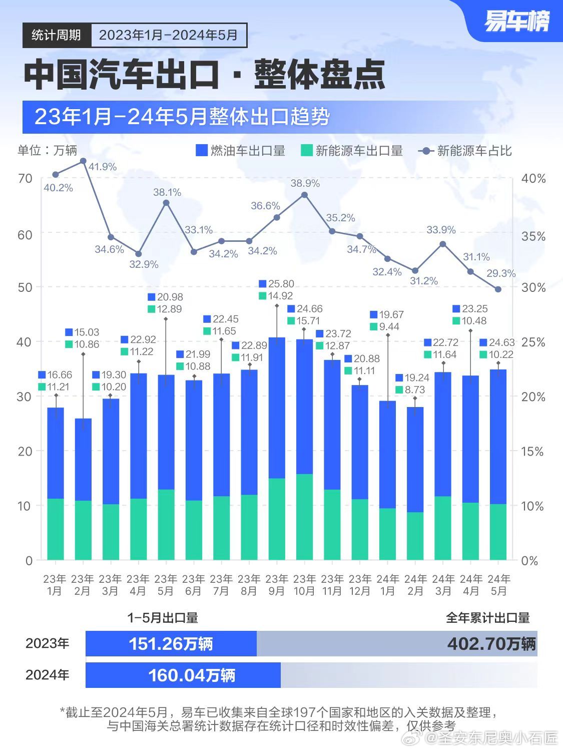 比亚迪汽车出口增幅达71.8%，中国汽车业领军者的全球战略布局