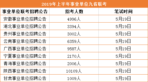 事业编招聘内定现象，事实与反思