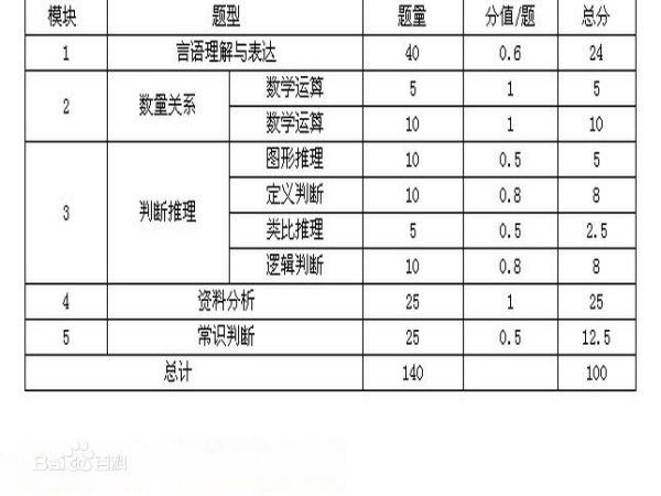 2025年1月16日 第3页