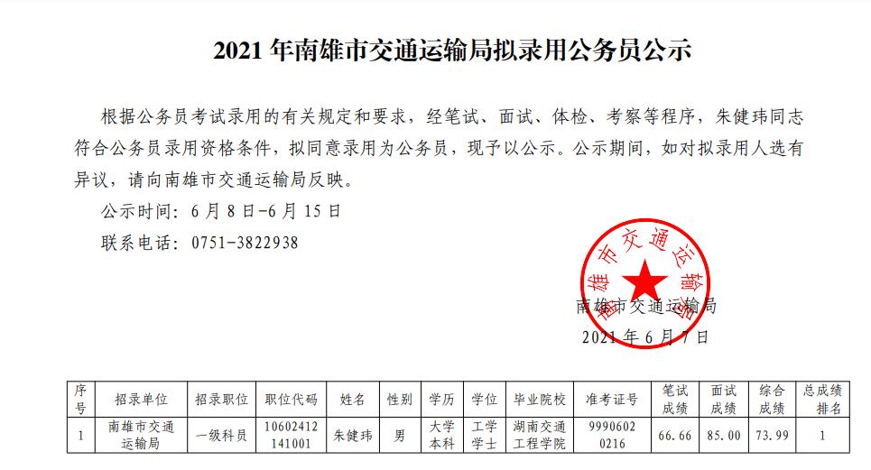 交通运输部公务员招录，黄金机遇与挑战的职业发展之路