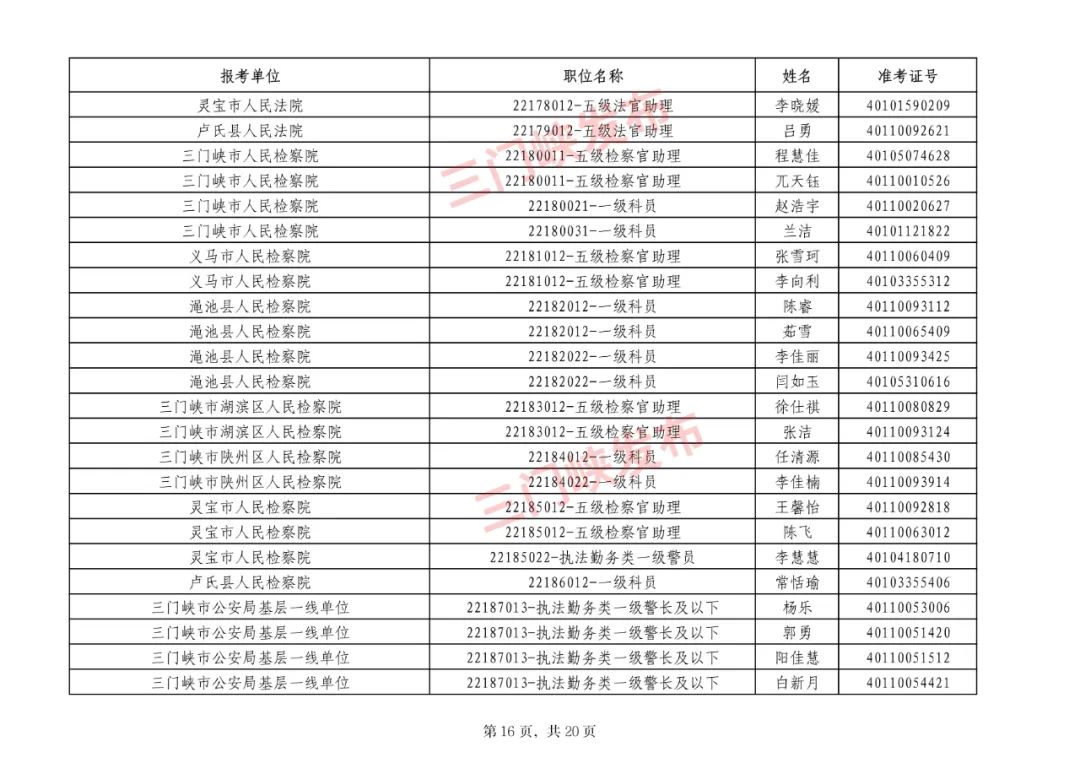 郑州市公务员考试录取名单公布，选拔优秀人才共创未来辉煌