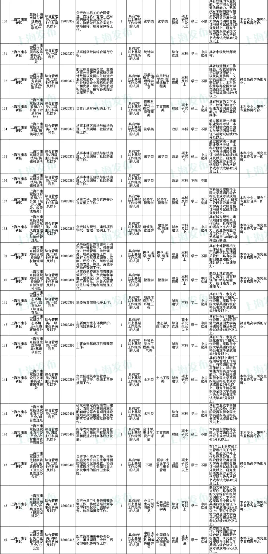 2025年1月17日 第34页