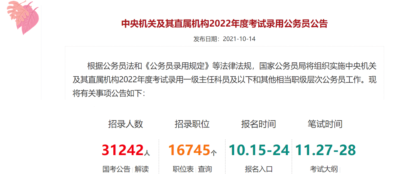 北京市2022年公务员招聘职位表全面解析