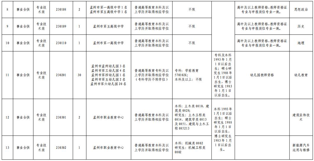 教育事业编考试的重要性与面临的挑战解析