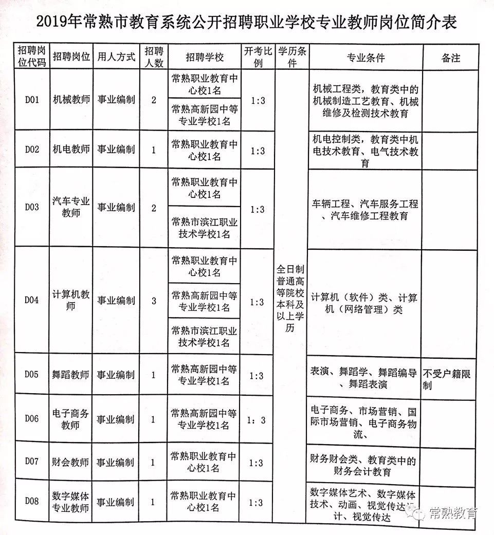 招聘事业编制教师，打造优质教育的关键所在