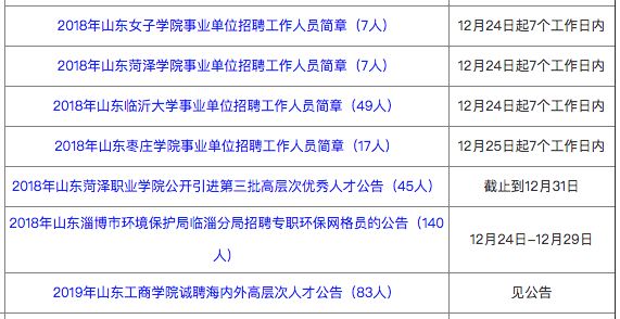 事业编岗位招聘信息获取途径全面解析