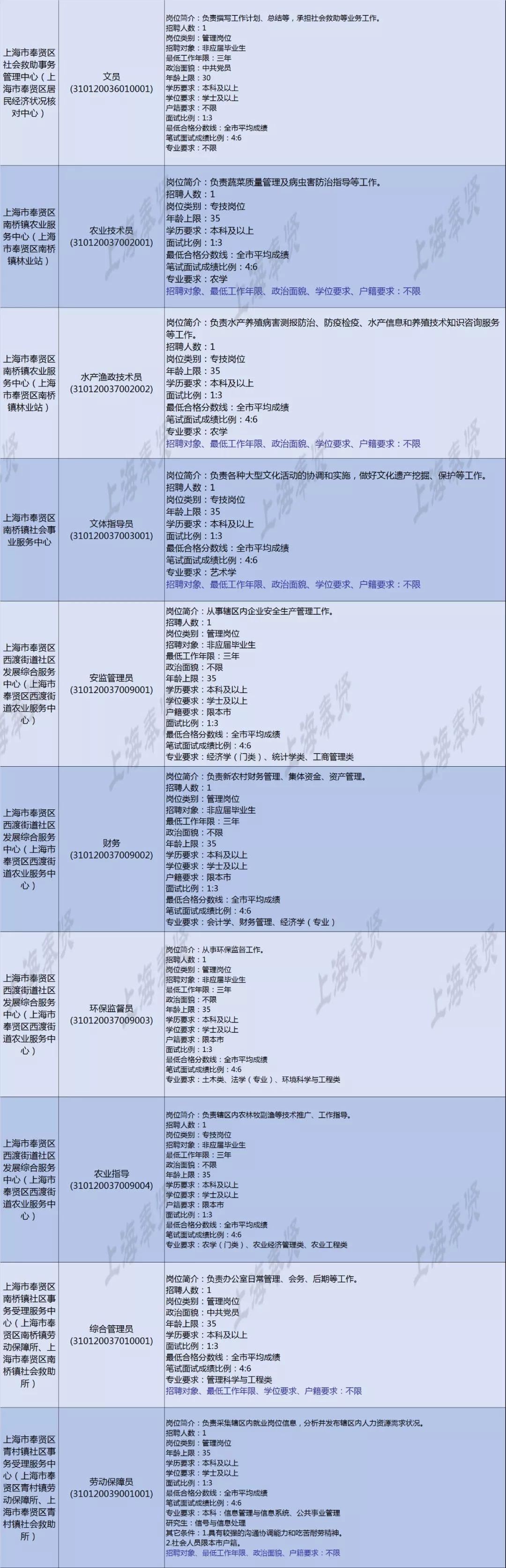 十一月事业单位考试考察内容深度解析及备考指南