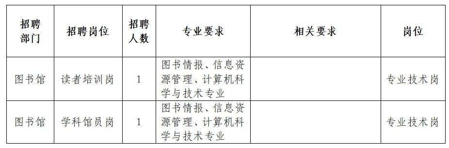 事业编图书馆工作待遇揭秘，探寻职业发展的理想选择之路