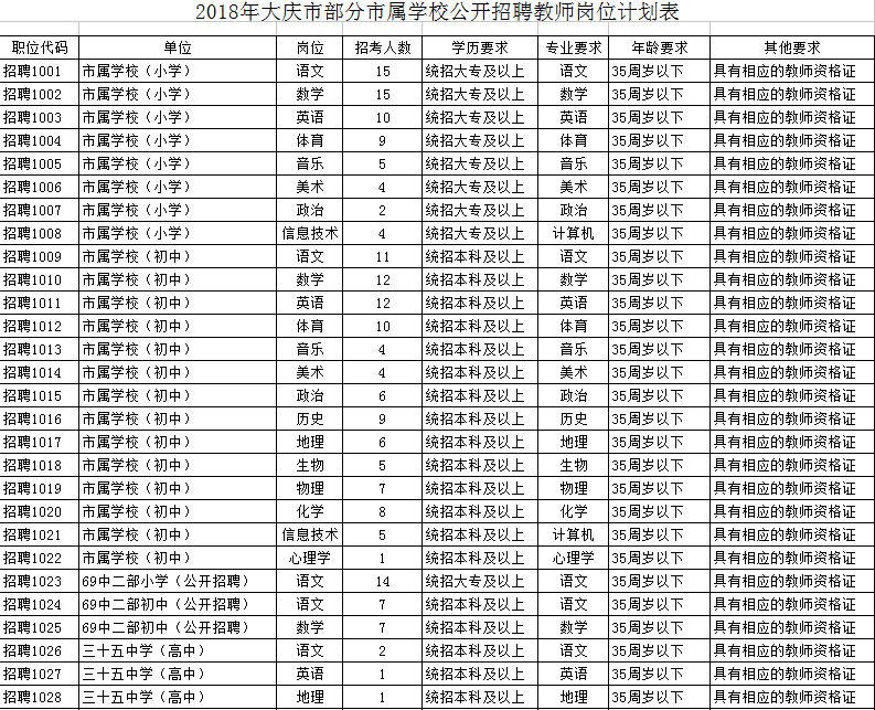 事业单位教师招聘网官网