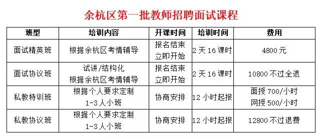 杭州市事业编面试真题详解及答案分析