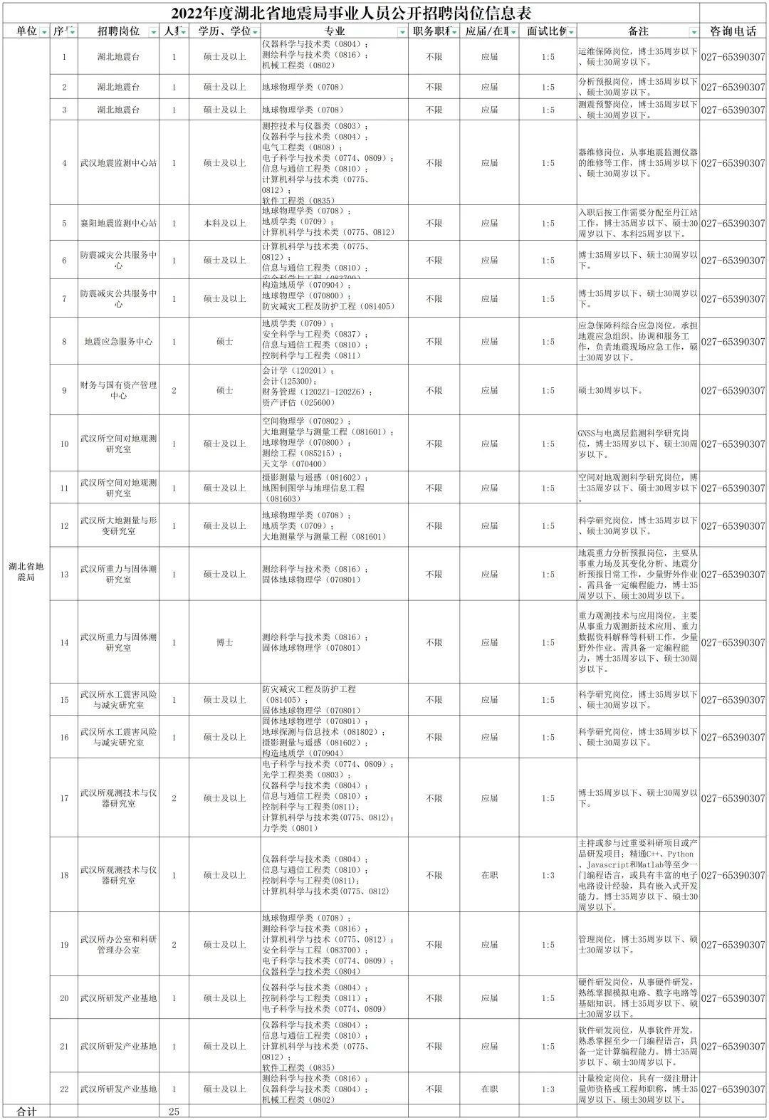 事业编社区渠道招聘，构建人才与社区连接之桥